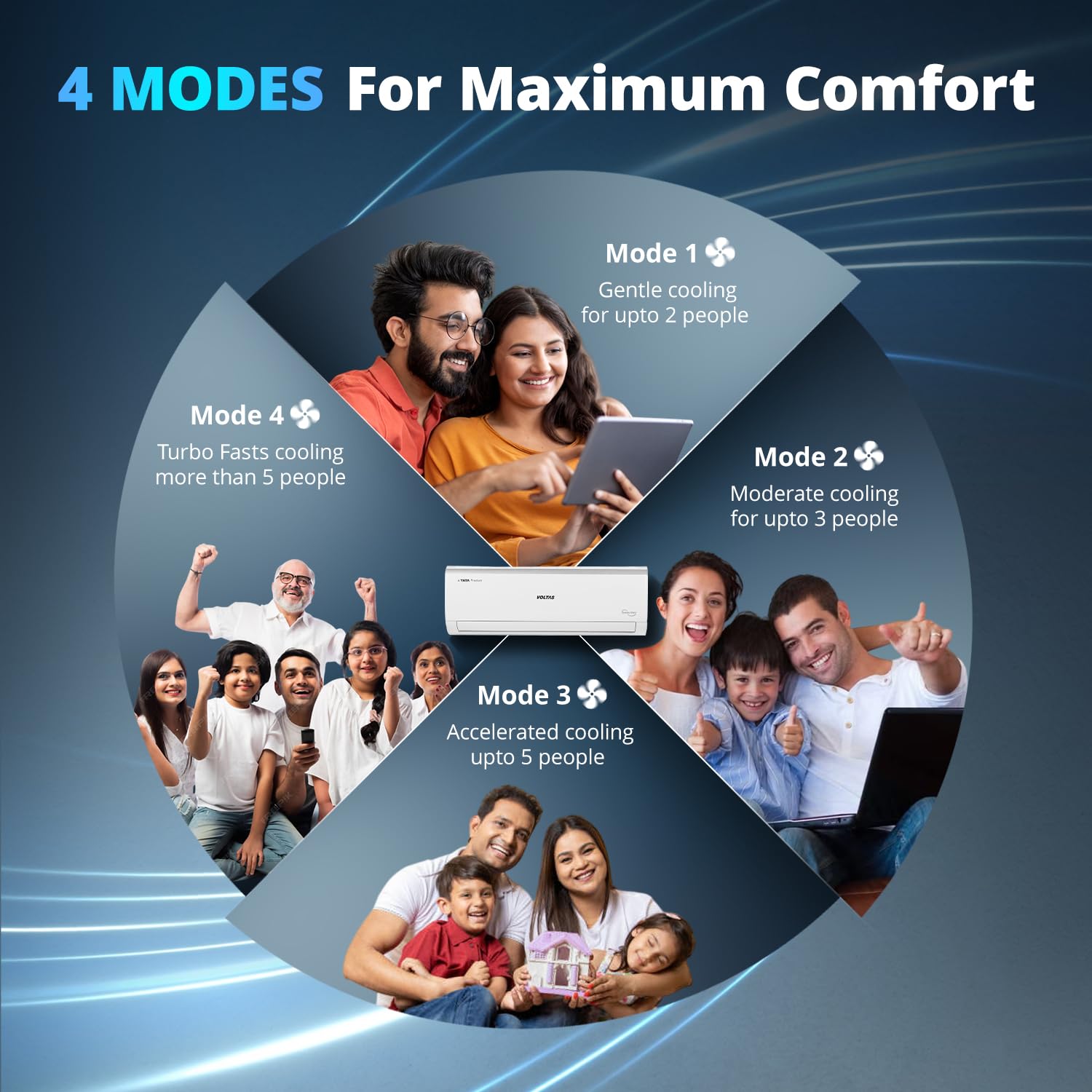 Voltas 243V Vectra Elite 2 ton 3 star inverter Split AC|4-IN-1 Adjustable mode|Energy Efficient|High ambient Cooling-cools even at 52°C|Anti dust filter with Anti-microbial coating|Copper Coil| White - Image 6
